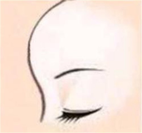 武漢仁愛時光優(yōu)脂塑饅化臉修復(fù)案例招募：包濤院長親診價(jià)8800元起