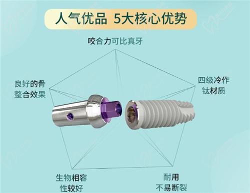 北京科爾口腔嚴選免費種植牙優(yōu)勢