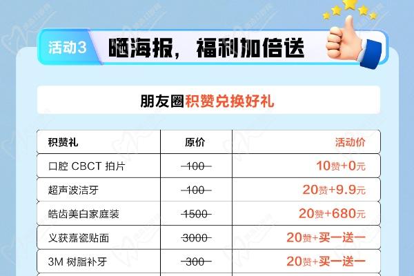 貴陽林陳·富麗·富林口腔感恩禮曬海報(bào)